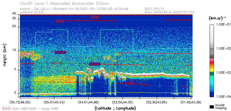 image of https://www.icare.univ-lille.fr/asd-content/DATA/LIENS/CALIOP/CAL_LID_L1.browse-segment/2021/2021_05_12/CAL_LID_L1-Standard-V4-50.2021-05-12T00-05-41ZN.browse/CAL_LID_L1-Standard-V4-50.2021-05-12T00-05-41ZN_01_Back532.png