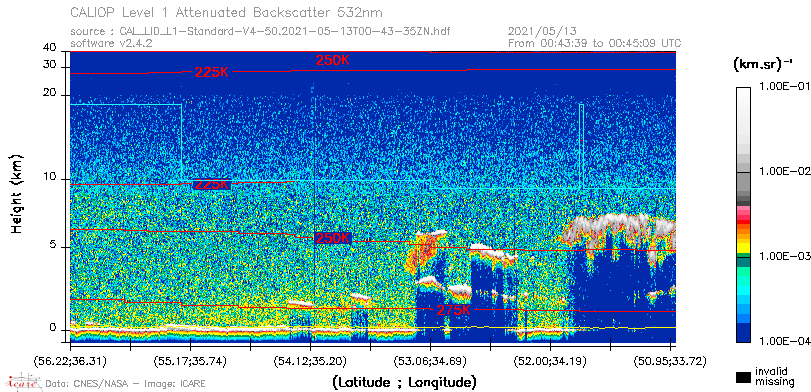 image of https://www.icare.univ-lille.fr/asd-content/DATA/LIENS/CALIOP/CAL_LID_L1.browse-segment/2021/2021_05_13/CAL_LID_L1-Standard-V4-50.2021-05-13T00-43-35ZN.browse/CAL_LID_L1-Standard-V4-50.2021-05-13T00-43-35ZN_01_Back532.png