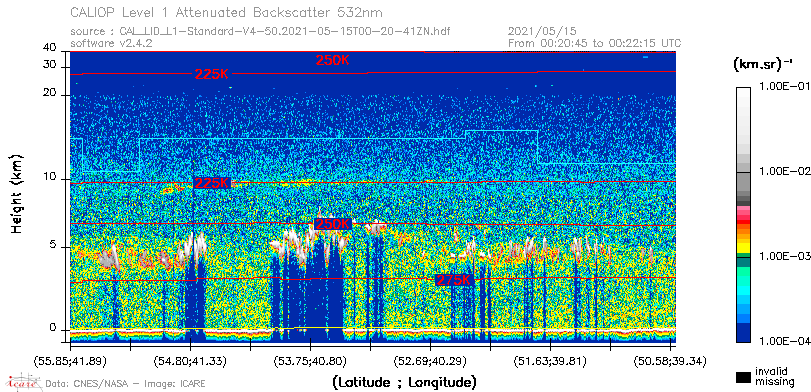 image of https://www.icare.univ-lille.fr/asd-content/DATA/LIENS/CALIOP/CAL_LID_L1.browse-segment/2021/2021_05_15/CAL_LID_L1-Standard-V4-50.2021-05-15T00-20-41ZN.browse/CAL_LID_L1-Standard-V4-50.2021-05-15T00-20-41ZN_01_Back532.png