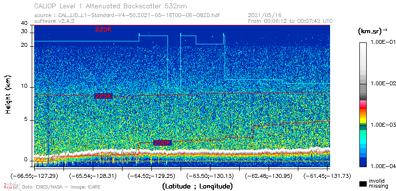 image of https://www.icare.univ-lille.fr/asd-content/DATA/LIENS/CALIOP/CAL_LID_L1.browse-segment/2021/2021_05_16/CAL_LID_L1-Standard-V4-50.2021-05-16T00-06-08ZD.browse/CAL_LID_L1-Standard-V4-50.2021-05-16T00-06-08ZD_01_Back532.png