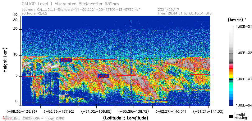 image of https://www.icare.univ-lille.fr/asd-content/DATA/LIENS/CALIOP/CAL_LID_L1.browse-segment/2021/2021_05_17/CAL_LID_L1-Standard-V4-50.2021-05-17T00-43-57ZD.browse/CAL_LID_L1-Standard-V4-50.2021-05-17T00-43-57ZD_01_Back532.png