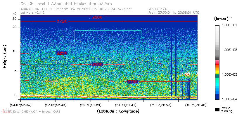 image of https://www.icare.univ-lille.fr/asd-content/DATA/LIENS/CALIOP/CAL_LID_L1.browse-segment/2021/2021_05_18/CAL_LID_L1-Standard-V4-50.2021-05-18T23-34-57ZN.browse/CAL_LID_L1-Standard-V4-50.2021-05-18T23-34-57ZN_01_Back532.png