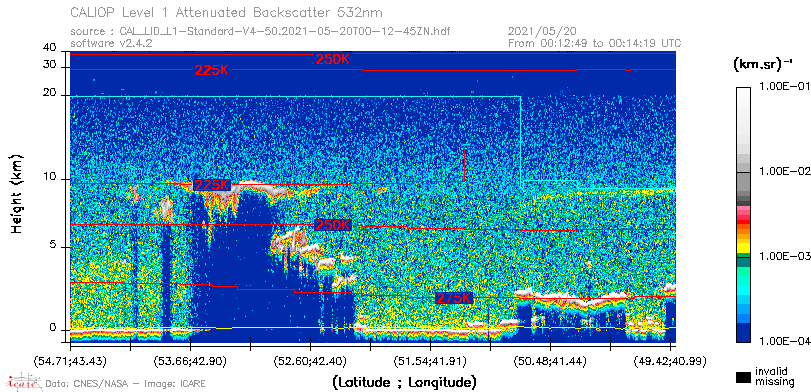 image of https://www.icare.univ-lille.fr/asd-content/DATA/LIENS/CALIOP/CAL_LID_L1.browse-segment/2021/2021_05_20/CAL_LID_L1-Standard-V4-50.2021-05-20T00-12-45ZN.browse/CAL_LID_L1-Standard-V4-50.2021-05-20T00-12-45ZN_01_Back532.png