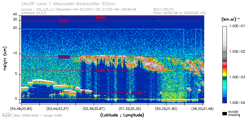 image of https://www.icare.univ-lille.fr/asd-content/DATA/LIENS/CALIOP/CAL_LID_L1.browse-segment/2021/2021_05_21/CAL_LID_L1-Standard-V4-50.2021-05-21T00-50-34ZN.browse/CAL_LID_L1-Standard-V4-50.2021-05-21T00-50-34ZN_01_Back532.png