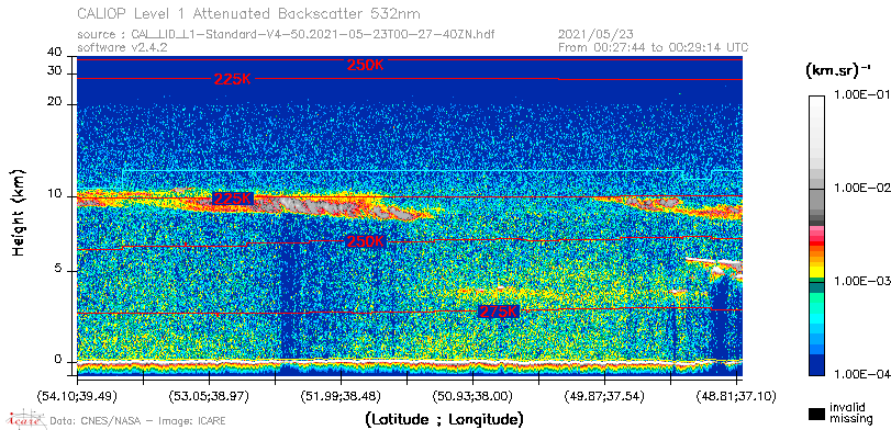 image of https://www.icare.univ-lille.fr/asd-content/DATA/LIENS/CALIOP/CAL_LID_L1.browse-segment/2021/2021_05_23/CAL_LID_L1-Standard-V4-50.2021-05-23T00-27-40ZN.browse/CAL_LID_L1-Standard-V4-50.2021-05-23T00-27-40ZN_01_Back532.png