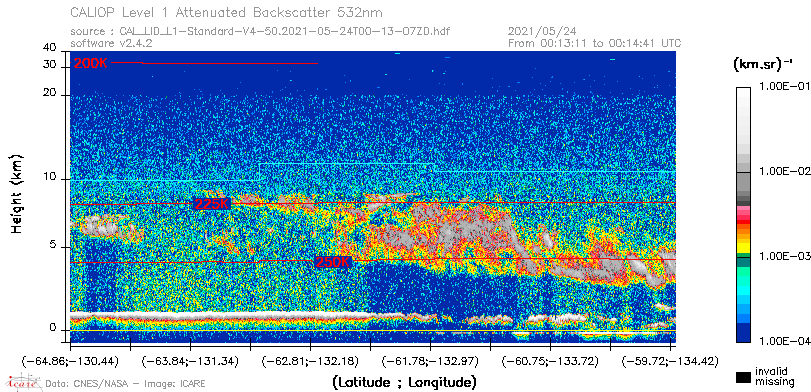 image of https://www.icare.univ-lille.fr/asd-content/DATA/LIENS/CALIOP/CAL_LID_L1.browse-segment/2021/2021_05_24/CAL_LID_L1-Standard-V4-50.2021-05-24T00-13-07ZD.browse/CAL_LID_L1-Standard-V4-50.2021-05-24T00-13-07ZD_01_Back532.png