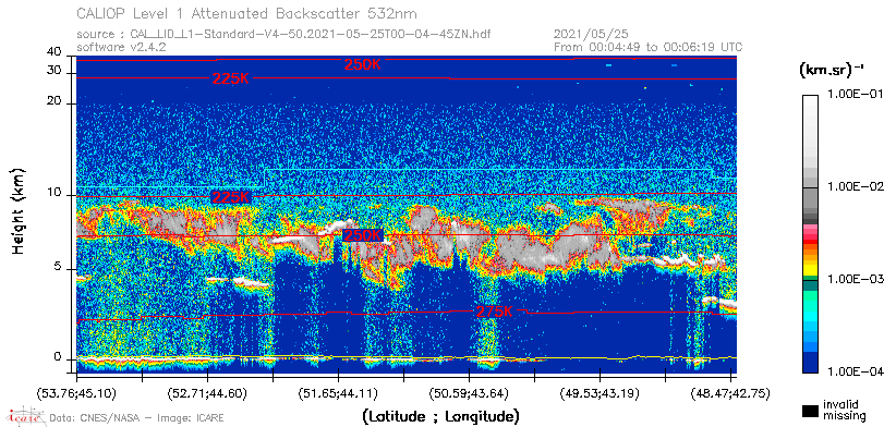 image of https://www.icare.univ-lille.fr/asd-content/DATA/LIENS/CALIOP/CAL_LID_L1.browse-segment/2021/2021_05_25/CAL_LID_L1-Standard-V4-50.2021-05-25T00-04-45ZN.browse/CAL_LID_L1-Standard-V4-50.2021-05-25T00-04-45ZN_01_Back532.png