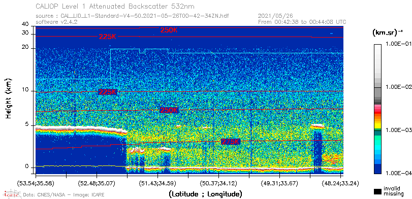 image of https://www.icare.univ-lille.fr/asd-content/DATA/LIENS/CALIOP/CAL_LID_L1.browse-segment/2021/2021_05_26/CAL_LID_L1-Standard-V4-50.2021-05-26T00-42-34ZN.browse/CAL_LID_L1-Standard-V4-50.2021-05-26T00-42-34ZN_01_Back532.png