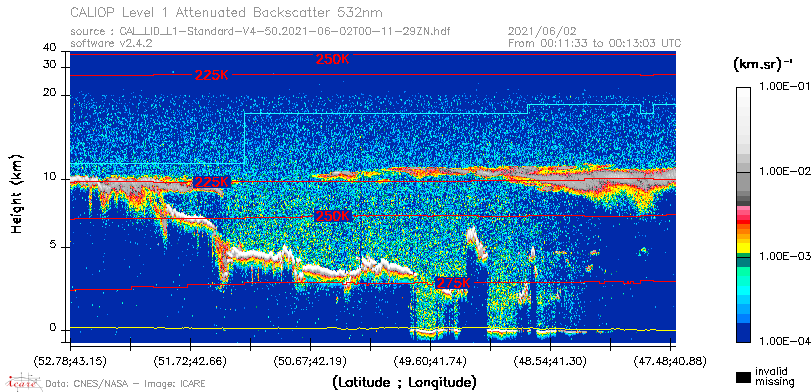 image of https://www.icare.univ-lille.fr/asd-content/DATA/LIENS/CALIOP/CAL_LID_L1.browse-segment/2021/2021_06_02/CAL_LID_L1-Standard-V4-50.2021-06-02T00-11-29ZN.browse/CAL_LID_L1-Standard-V4-50.2021-06-02T00-11-29ZN_01_Back532.png