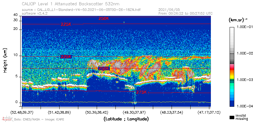 image of https://www.icare.univ-lille.fr/asd-content/DATA/LIENS/CALIOP/CAL_LID_L1.browse-segment/2021/2021_06_05/CAL_LID_L1-Standard-V4-50.2021-06-05T00-26-18ZN.browse/CAL_LID_L1-Standard-V4-50.2021-06-05T00-26-18ZN_01_Back532.png
