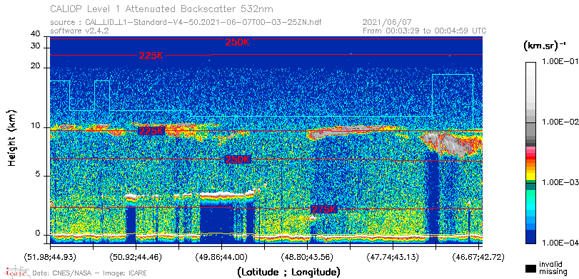 image of https://www.icare.univ-lille.fr/asd-content/DATA/LIENS/CALIOP/CAL_LID_L1.browse-segment/2021/2021_06_07/CAL_LID_L1-Standard-V4-50.2021-06-07T00-03-25ZN.browse/CAL_LID_L1-Standard-V4-50.2021-06-07T00-03-25ZN_01_Back532.png