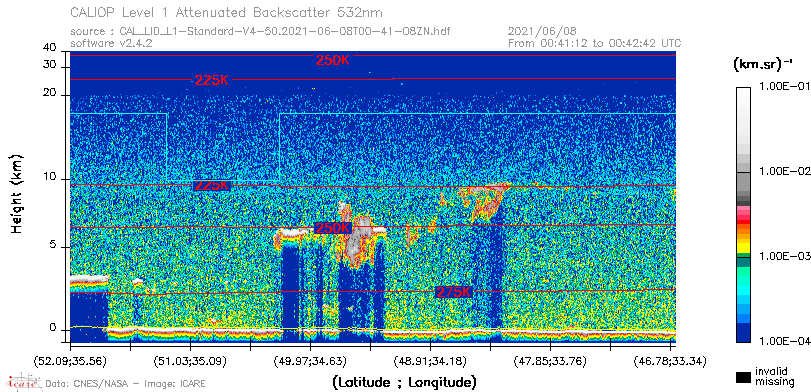 image of https://www.icare.univ-lille.fr/asd-content/DATA/LIENS/CALIOP/CAL_LID_L1.browse-segment/2021/2021_06_08/CAL_LID_L1-Standard-V4-50.2021-06-08T00-41-08ZN.browse/CAL_LID_L1-Standard-V4-50.2021-06-08T00-41-08ZN_01_Back532.png