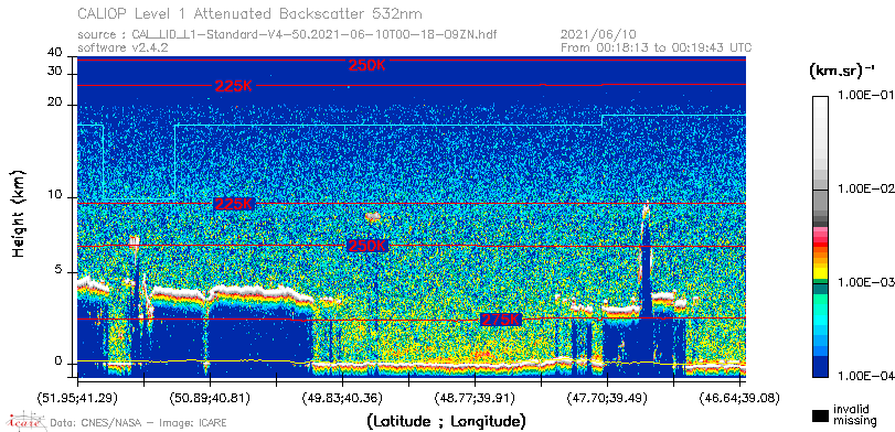 image of https://www.icare.univ-lille.fr/asd-content/DATA/LIENS/CALIOP/CAL_LID_L1.browse-segment/2021/2021_06_10/CAL_LID_L1-Standard-V4-50.2021-06-10T00-18-09ZN.browse/CAL_LID_L1-Standard-V4-50.2021-06-10T00-18-09ZN_01_Back532.png