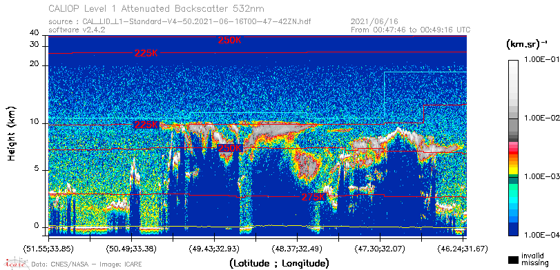 image of https://www.icare.univ-lille.fr/asd-content/DATA/LIENS/CALIOP/CAL_LID_L1.browse-segment/2021/2021_06_16/CAL_LID_L1-Standard-V4-50.2021-06-16T00-47-42ZN.browse/CAL_LID_L1-Standard-V4-50.2021-06-16T00-47-42ZN_01_Back532.png