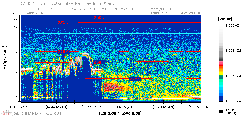 image of https://www.icare.univ-lille.fr/asd-content/DATA/LIENS/CALIOP/CAL_LID_L1.browse-segment/2021/2021_06_21/CAL_LID_L1-Standard-V4-50.2021-06-21T00-39-21ZN.browse/CAL_LID_L1-Standard-V4-50.2021-06-21T00-39-21ZN_01_Back532.png