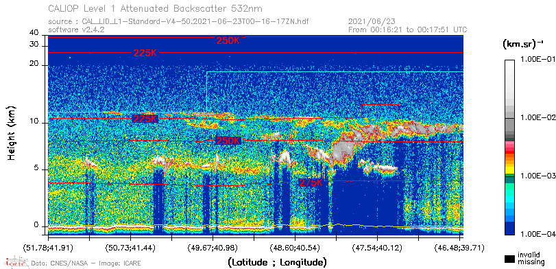 image of https://www.icare.univ-lille.fr/asd-content/DATA/LIENS/CALIOP/CAL_LID_L1.browse-segment/2021/2021_06_23/CAL_LID_L1-Standard-V4-50.2021-06-23T00-16-17ZN.browse/CAL_LID_L1-Standard-V4-50.2021-06-23T00-16-17ZN_01_Back532.png