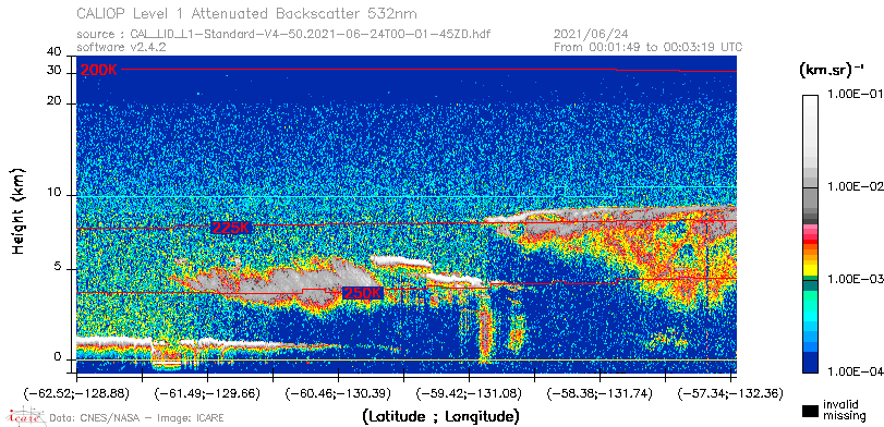 image of https://www.icare.univ-lille.fr/asd-content/DATA/LIENS/CALIOP/CAL_LID_L1.browse-segment/2021/2021_06_24/CAL_LID_L1-Standard-V4-50.2021-06-24T00-01-45ZD.browse/CAL_LID_L1-Standard-V4-50.2021-06-24T00-01-45ZD_01_Back532.png