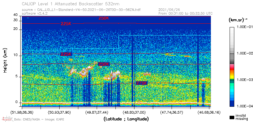 image of https://www.icare.univ-lille.fr/asd-content/DATA/LIENS/CALIOP/CAL_LID_L1.browse-segment/2021/2021_06_26/CAL_LID_L1-Standard-V4-50.2021-06-26T00-30-56ZN.browse/CAL_LID_L1-Standard-V4-50.2021-06-26T00-30-56ZN_01_Back532.png