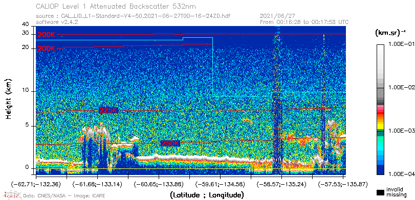 image of https://www.icare.univ-lille.fr/asd-content/DATA/LIENS/CALIOP/CAL_LID_L1.browse-segment/2021/2021_06_27/CAL_LID_L1-Standard-V4-50.2021-06-27T00-16-24ZD.browse/CAL_LID_L1-Standard-V4-50.2021-06-27T00-16-24ZD_01_Back532.png