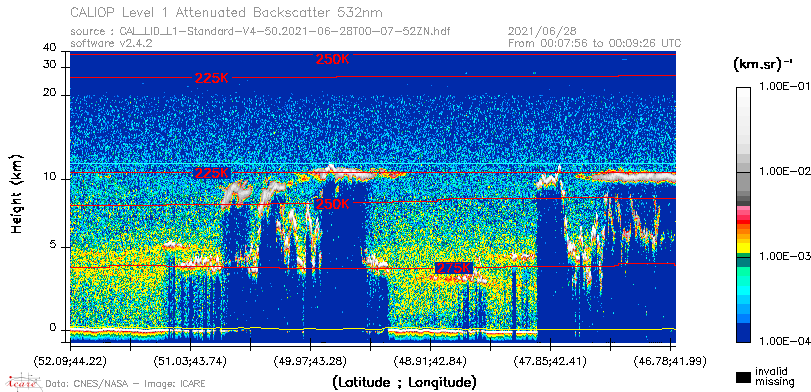 image of https://www.icare.univ-lille.fr/asd-content/DATA/LIENS/CALIOP/CAL_LID_L1.browse-segment/2021/2021_06_28/CAL_LID_L1-Standard-V4-50.2021-06-28T00-07-52ZN.browse/CAL_LID_L1-Standard-V4-50.2021-06-28T00-07-52ZN_01_Back532.png
