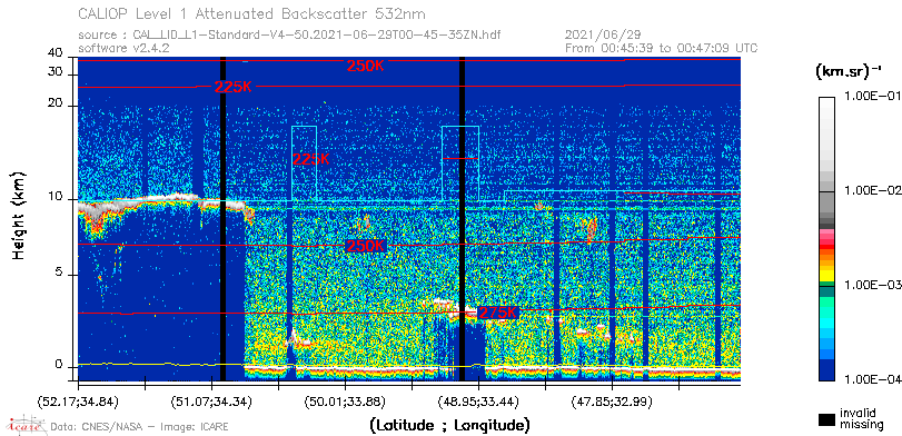 image of https://www.icare.univ-lille.fr/asd-content/DATA/LIENS/CALIOP/CAL_LID_L1.browse-segment/2021/2021_06_29/CAL_LID_L1-Standard-V4-50.2021-06-29T00-45-35ZN.browse/CAL_LID_L1-Standard-V4-50.2021-06-29T00-45-35ZN_01_Back532.png