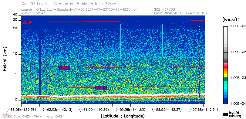 image of https://www.icare.univ-lille.fr/asd-content/DATA/LIENS/CALIOP/CAL_LID_L1.browse-segment/2021/2021_07_03/CAL_LID_L1-Standard-V4-50.2021-07-03T00-45-42ZD.browse/CAL_LID_L1-Standard-V4-50.2021-07-03T00-45-42ZD_01_Back532.png