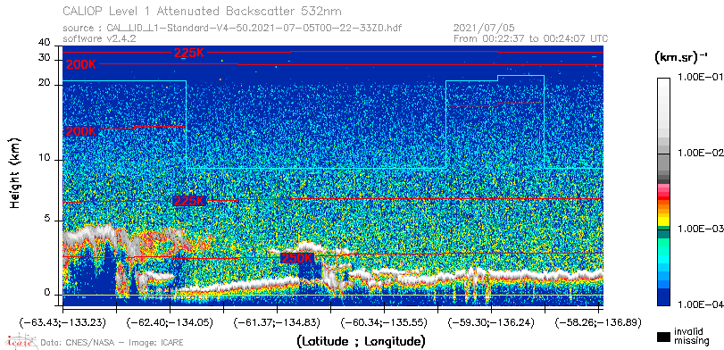 image of https://www.icare.univ-lille.fr/asd-content/DATA/LIENS/CALIOP/CAL_LID_L1.browse-segment/2021/2021_07_05/CAL_LID_L1-Standard-V4-50.2021-07-05T00-22-33ZD.browse/CAL_LID_L1-Standard-V4-50.2021-07-05T00-22-33ZD_01_Back532.png