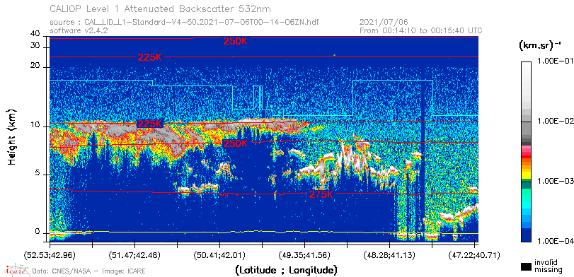 image of https://www.icare.univ-lille.fr/asd-content/DATA/LIENS/CALIOP/CAL_LID_L1.browse-segment/2021/2021_07_06/CAL_LID_L1-Standard-V4-50.2021-07-06T00-14-06ZN.browse/CAL_LID_L1-Standard-V4-50.2021-07-06T00-14-06ZN_01_Back532.png