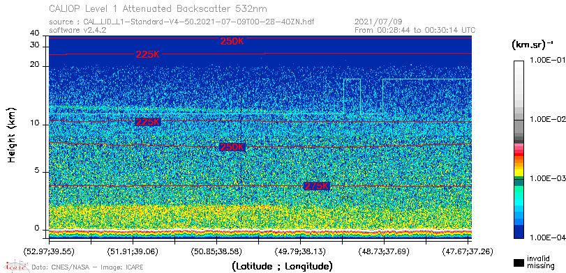 image of https://www.icare.univ-lille.fr/asd-content/DATA/LIENS/CALIOP/CAL_LID_L1.browse-segment/2021/2021_07_09/CAL_LID_L1-Standard-V4-50.2021-07-09T00-28-40ZN.browse/CAL_LID_L1-Standard-V4-50.2021-07-09T00-28-40ZN_01_Back532.png