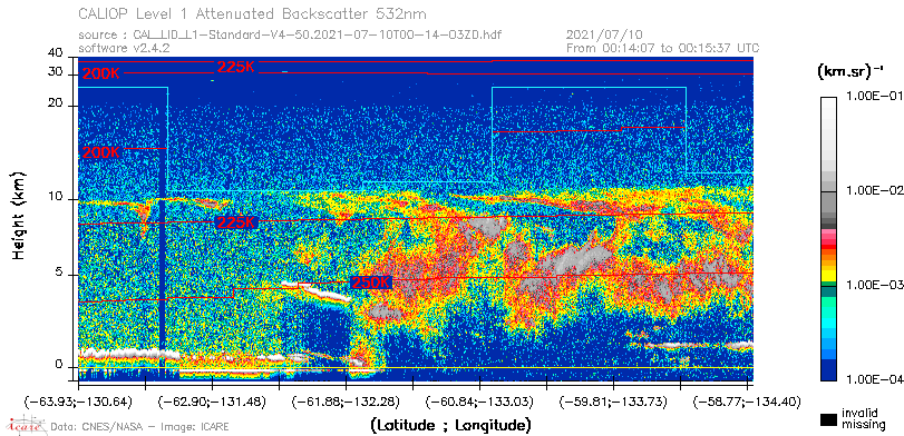 image of https://www.icare.univ-lille.fr/asd-content/DATA/LIENS/CALIOP/CAL_LID_L1.browse-segment/2021/2021_07_10/CAL_LID_L1-Standard-V4-50.2021-07-10T00-14-03ZD.browse/CAL_LID_L1-Standard-V4-50.2021-07-10T00-14-03ZD_01_Back532.png