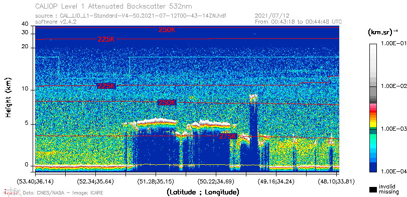 image of https://www.icare.univ-lille.fr/asd-content/DATA/LIENS/CALIOP/CAL_LID_L1.browse-segment/2021/2021_07_12/CAL_LID_L1-Standard-V4-50.2021-07-12T00-43-14ZN.browse/CAL_LID_L1-Standard-V4-50.2021-07-12T00-43-14ZN_01_Back532.png