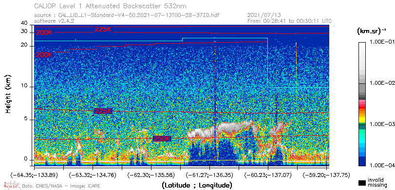 image of https://www.icare.univ-lille.fr/asd-content/DATA/LIENS/CALIOP/CAL_LID_L1.browse-segment/2021/2021_07_13/CAL_LID_L1-Standard-V4-50.2021-07-13T00-28-37ZD.browse/CAL_LID_L1-Standard-V4-50.2021-07-13T00-28-37ZD_01_Back532.png