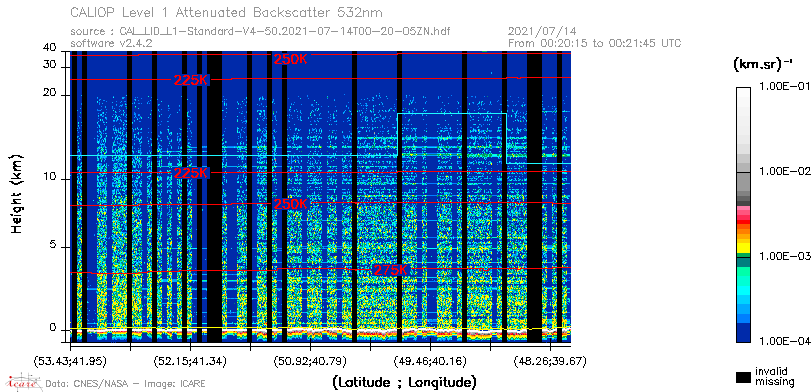image of https://www.icare.univ-lille.fr/asd-content/DATA/LIENS/CALIOP/CAL_LID_L1.browse-segment/2021/2021_07_14/CAL_LID_L1-Standard-V4-50.2021-07-14T00-20-05ZN.browse/CAL_LID_L1-Standard-V4-50.2021-07-14T00-20-05ZN_01_Back532.png