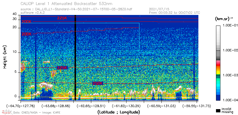 image of https://www.icare.univ-lille.fr/asd-content/DATA/LIENS/CALIOP/CAL_LID_L1.browse-segment/2021/2021_07_15/CAL_LID_L1-Standard-V4-50.2021-07-15T00-05-28ZD.browse/CAL_LID_L1-Standard-V4-50.2021-07-15T00-05-28ZD_01_Back532.png