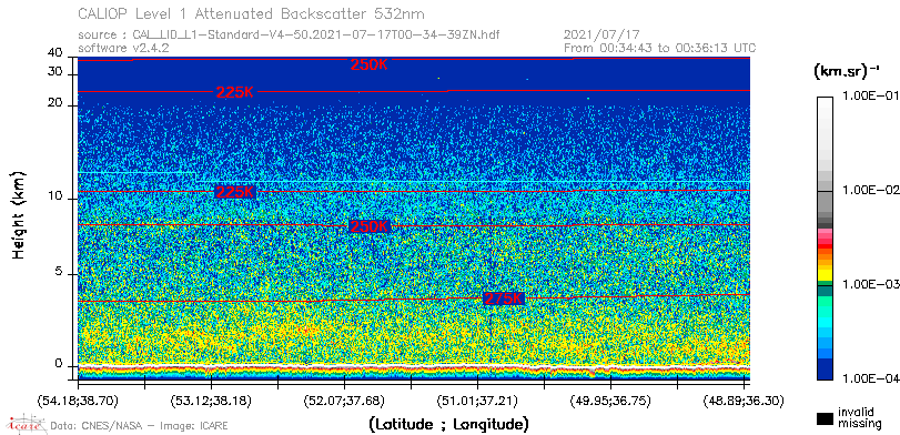 image of https://www.icare.univ-lille.fr/asd-content/DATA/LIENS/CALIOP/CAL_LID_L1.browse-segment/2021/2021_07_17/CAL_LID_L1-Standard-V4-50.2021-07-17T00-34-39ZN.browse/CAL_LID_L1-Standard-V4-50.2021-07-17T00-34-39ZN_01_Back532.png