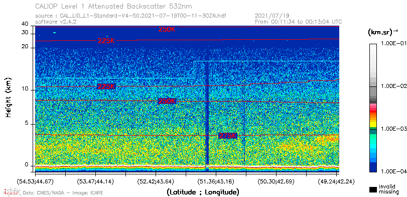 image of https://www.icare.univ-lille.fr/asd-content/DATA/LIENS/CALIOP/CAL_LID_L1.browse-segment/2021/2021_07_19/CAL_LID_L1-Standard-V4-50.2021-07-19T00-11-30ZN.browse/CAL_LID_L1-Standard-V4-50.2021-07-19T00-11-30ZN_01_Back532.png
