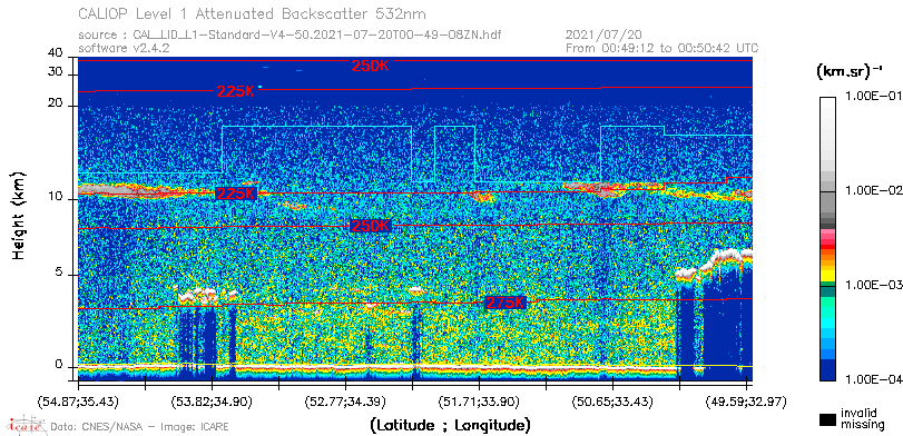 image of https://www.icare.univ-lille.fr/asd-content/DATA/LIENS/CALIOP/CAL_LID_L1.browse-segment/2021/2021_07_20/CAL_LID_L1-Standard-V4-50.2021-07-20T00-49-08ZN.browse/CAL_LID_L1-Standard-V4-50.2021-07-20T00-49-08ZN_01_Back532.png