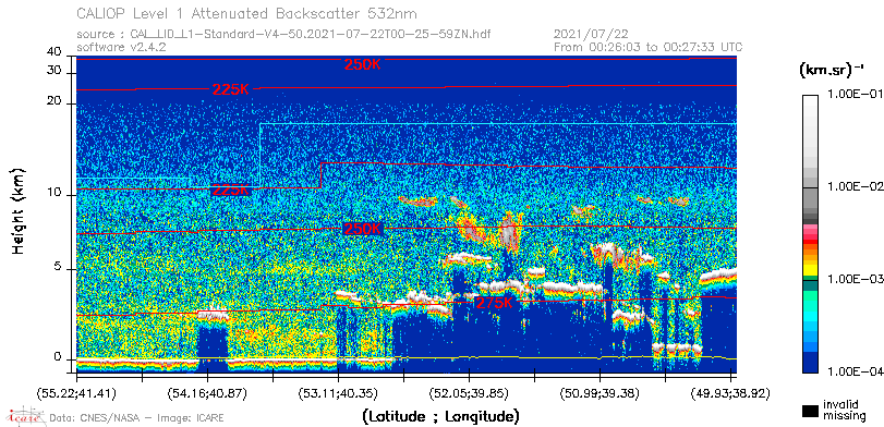 image of https://www.icare.univ-lille.fr/asd-content/DATA/LIENS/CALIOP/CAL_LID_L1.browse-segment/2021/2021_07_22/CAL_LID_L1-Standard-V4-50.2021-07-22T00-25-59ZN.browse/CAL_LID_L1-Standard-V4-50.2021-07-22T00-25-59ZN_01_Back532.png