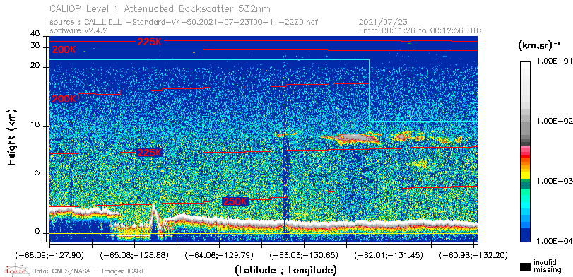 image of https://www.icare.univ-lille.fr/asd-content/DATA/LIENS/CALIOP/CAL_LID_L1.browse-segment/2021/2021_07_23/CAL_LID_L1-Standard-V4-50.2021-07-23T00-11-22ZD.browse/CAL_LID_L1-Standard-V4-50.2021-07-23T00-11-22ZD_01_Back532.png