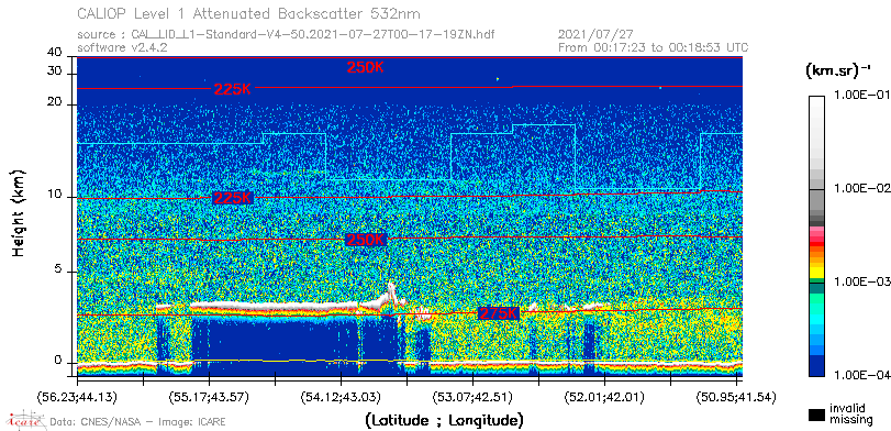 image of https://www.icare.univ-lille.fr/asd-content/DATA/LIENS/CALIOP/CAL_LID_L1.browse-segment/2021/2021_07_27/CAL_LID_L1-Standard-V4-50.2021-07-27T00-17-19ZN.browse/CAL_LID_L1-Standard-V4-50.2021-07-27T00-17-19ZN_01_Back532.png