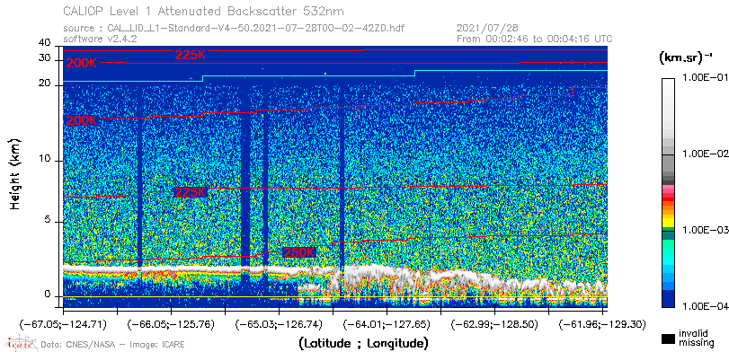 image of https://www.icare.univ-lille.fr/asd-content/DATA/LIENS/CALIOP/CAL_LID_L1.browse-segment/2021/2021_07_28/CAL_LID_L1-Standard-V4-50.2021-07-28T00-02-42ZD.browse/CAL_LID_L1-Standard-V4-50.2021-07-28T00-02-42ZD_01_Back532.png