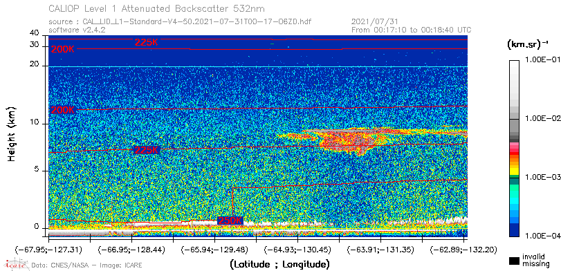 image of https://www.icare.univ-lille.fr/asd-content/DATA/LIENS/CALIOP/CAL_LID_L1.browse-segment/2021/2021_07_31/CAL_LID_L1-Standard-V4-50.2021-07-31T00-17-06ZD.browse/CAL_LID_L1-Standard-V4-50.2021-07-31T00-17-06ZD_01_Back532.png