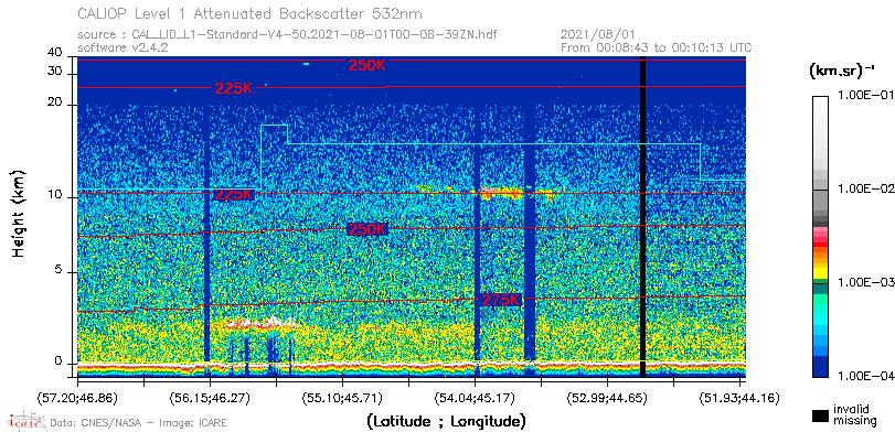 image of https://www.icare.univ-lille.fr/asd-content/DATA/LIENS/CALIOP/CAL_LID_L1.browse-segment/2021/2021_08_01/CAL_LID_L1-Standard-V4-50.2021-08-01T00-08-39ZN.browse/CAL_LID_L1-Standard-V4-50.2021-08-01T00-08-39ZN_01_Back532.png