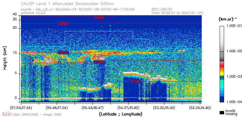 image of https://www.icare.univ-lille.fr/asd-content/DATA/LIENS/CALIOP/CAL_LID_L1.browse-segment/2021/2021_08_02/CAL_LID_L1-Standard-V4-50.2021-08-02T00-46-17ZN.browse/CAL_LID_L1-Standard-V4-50.2021-08-02T00-46-17ZN_01_Back532.png