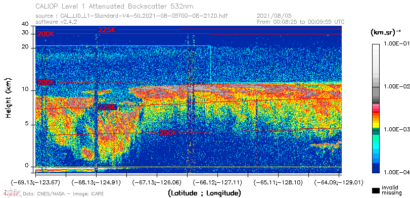 image of https://www.icare.univ-lille.fr/asd-content/DATA/LIENS/CALIOP/CAL_LID_L1.browse-segment/2021/2021_08_05/CAL_LID_L1-Standard-V4-50.2021-08-05T00-08-21ZD.browse/CAL_LID_L1-Standard-V4-50.2021-08-05T00-08-21ZD_01_Back532.png