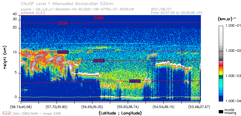 image of https://www.icare.univ-lille.fr/asd-content/DATA/LIENS/CALIOP/CAL_LID_L1.browse-segment/2021/2021_08_07/CAL_LID_L1-Standard-V4-50.2021-08-07T00-37-32ZN.browse/CAL_LID_L1-Standard-V4-50.2021-08-07T00-37-32ZN_01_Back532.png