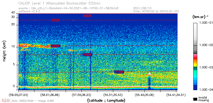 image of https://www.icare.univ-lille.fr/asd-content/DATA/LIENS/CALIOP/CAL_LID_L1.browse-segment/2021/2021_08_10/CAL_LID_L1-Standard-V4-50.2021-08-10T00-51-56ZN.browse/CAL_LID_L1-Standard-V4-50.2021-08-10T00-51-56ZN_01_Back532.png