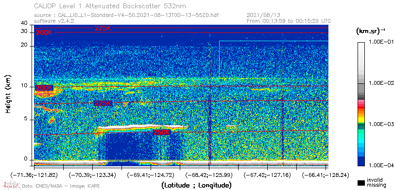image of https://www.icare.univ-lille.fr/asd-content/DATA/LIENS/CALIOP/CAL_LID_L1.browse-segment/2021/2021_08_13/CAL_LID_L1-Standard-V4-50.2021-08-13T00-13-55ZD.browse/CAL_LID_L1-Standard-V4-50.2021-08-13T00-13-55ZD_01_Back532.png