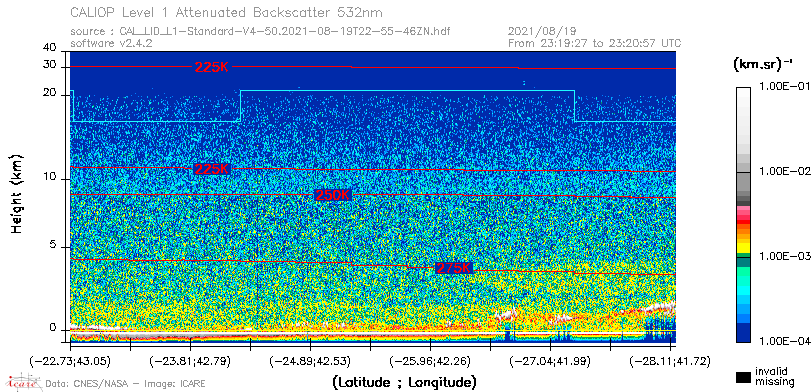 image of https://www.icare.univ-lille.fr/asd-content/DATA/LIENS/CALIOP/CAL_LID_L1.browse-segment/2021/2021_08_19/CAL_LID_L1-Standard-V4-50.2021-08-19T22-55-46ZN.browse/CAL_LID_L1-Standard-V4-50.2021-08-19T22-55-46ZN_01_Back532.png