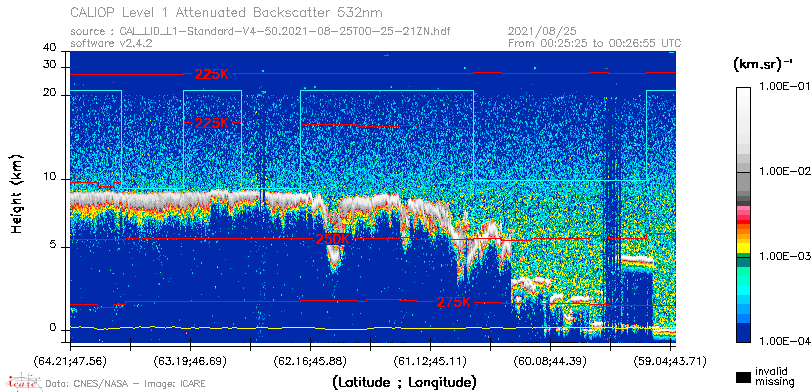 image of https://www.icare.univ-lille.fr/asd-content/DATA/LIENS/CALIOP/CAL_LID_L1.browse-segment/2021/2021_08_25/CAL_LID_L1-Standard-V4-50.2021-08-25T00-25-21ZN.browse/CAL_LID_L1-Standard-V4-50.2021-08-25T00-25-21ZN_01_Back532.png